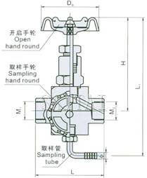 Structure of GMJ14F/H-250high To Seal Completely Sampling Valve