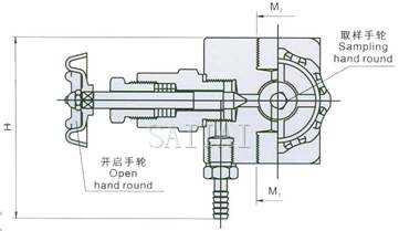 Structure of GMJ11F/H-25 High Seal Completely Sampling Valve