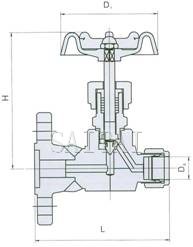 Structure of Union Bonnet Needle Valves pic 4