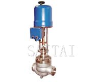 CV3000-DHCB電動(dòng)籠式調(diào)節(jié)閥縮略圖