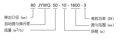 JYWQ、JPWQ系列自動攪勻排污泵