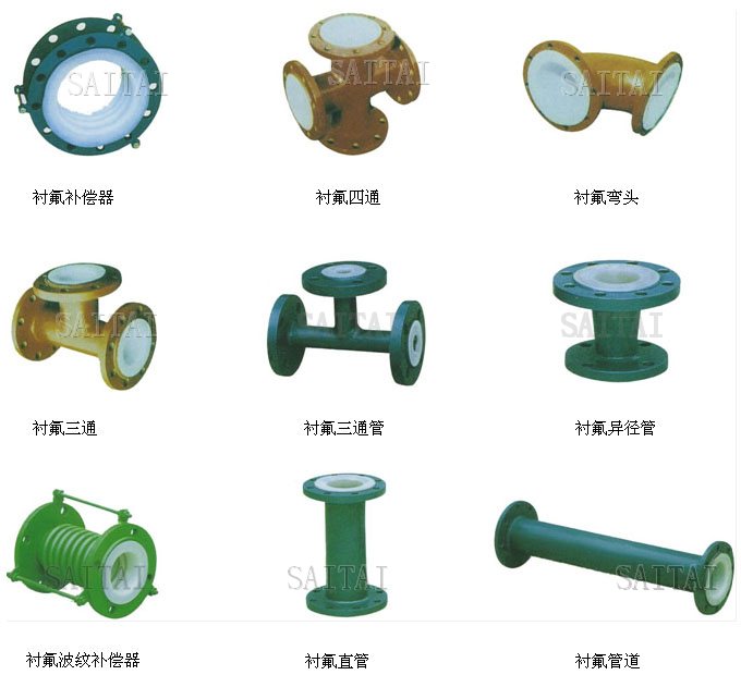 襯氟管道附件圖片