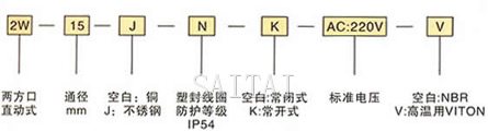 不銹鋼法蘭式2W電磁閥訂貨編號
