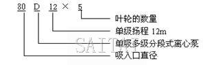 D型多級(jí)泵型號(hào)意義