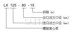 LX螺旋離心泵型號意義