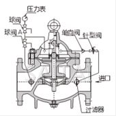 300X緩閉止回閥結構圖1