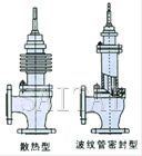氣動薄膜角式單座調節閥外形結構圖3