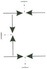 EN5-4 SS-M2F8內(nèi)螺紋三閥組簡(jiǎn)圖