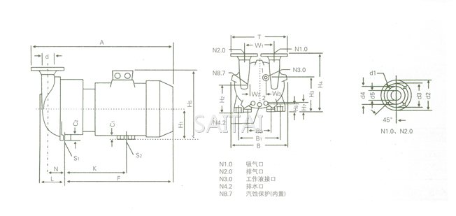 SKA系列水環(huán)式真空泵結(jié)構(gòu)圖2